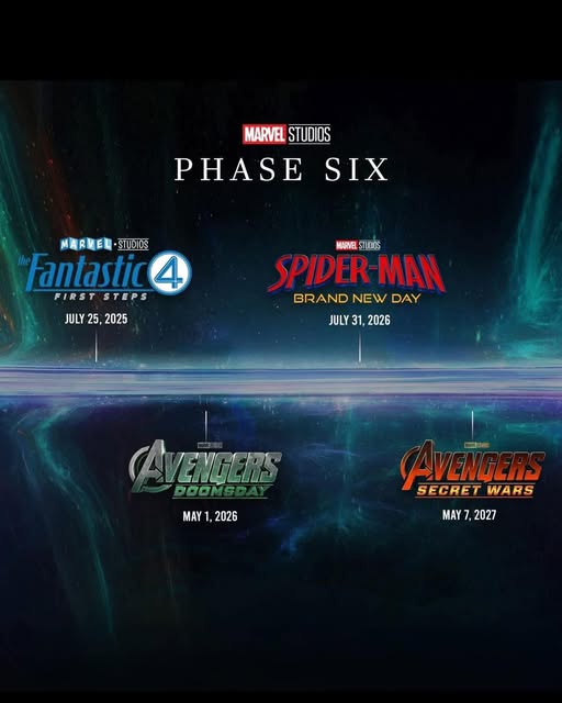 O Que Esperar da Marvel Pós Quarteto Fantástico?